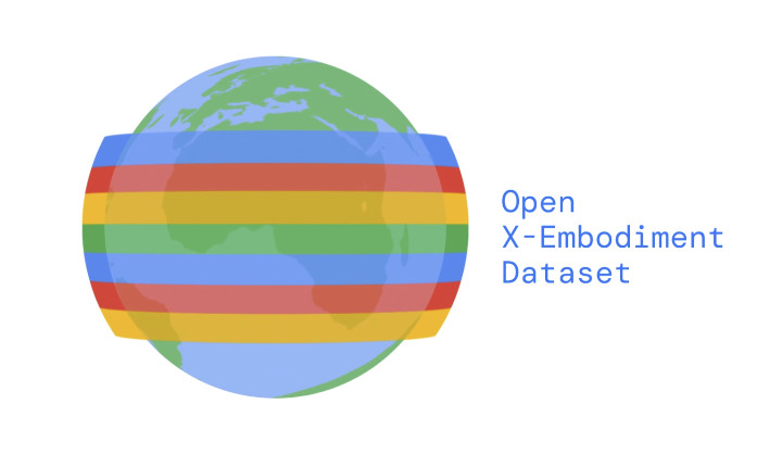 Open X-Embodiment: Robotic Learning Datasets and RT-X Models