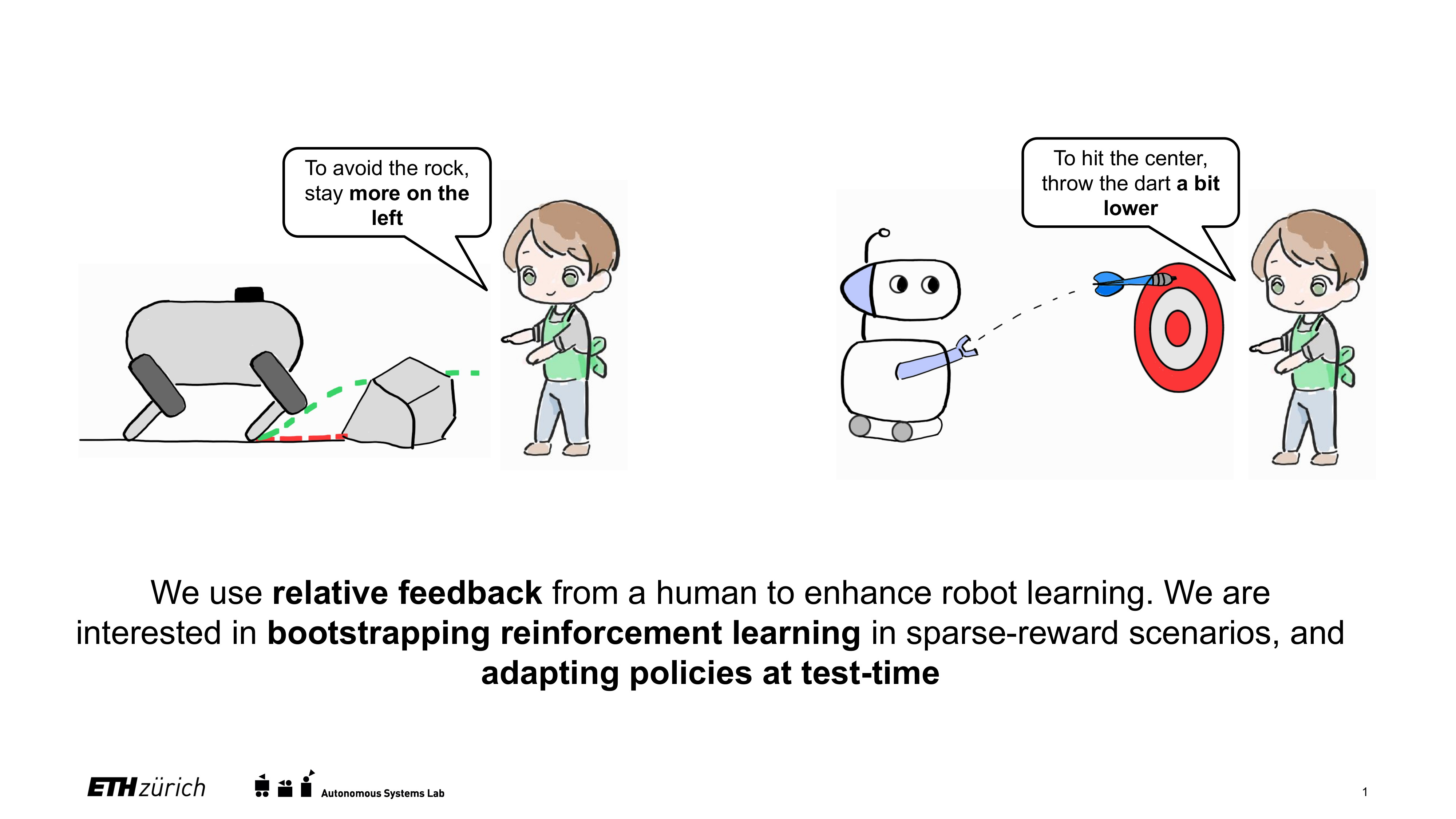 First research result visualization