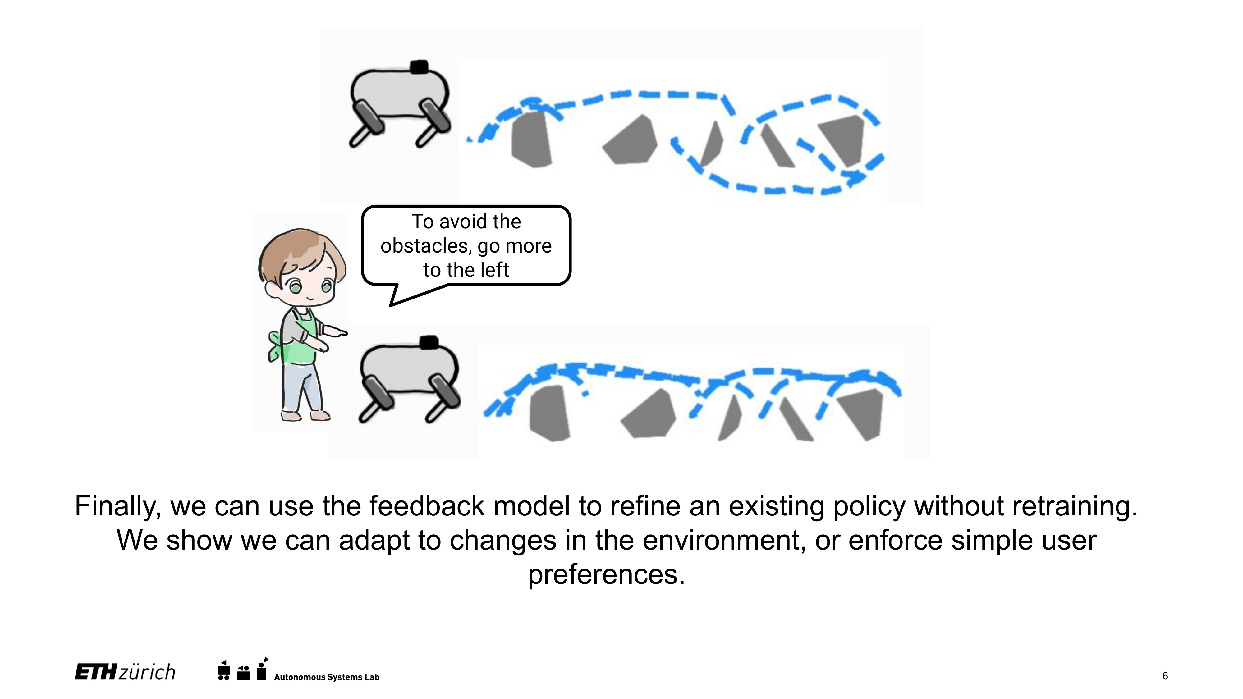Fifth research result visualization