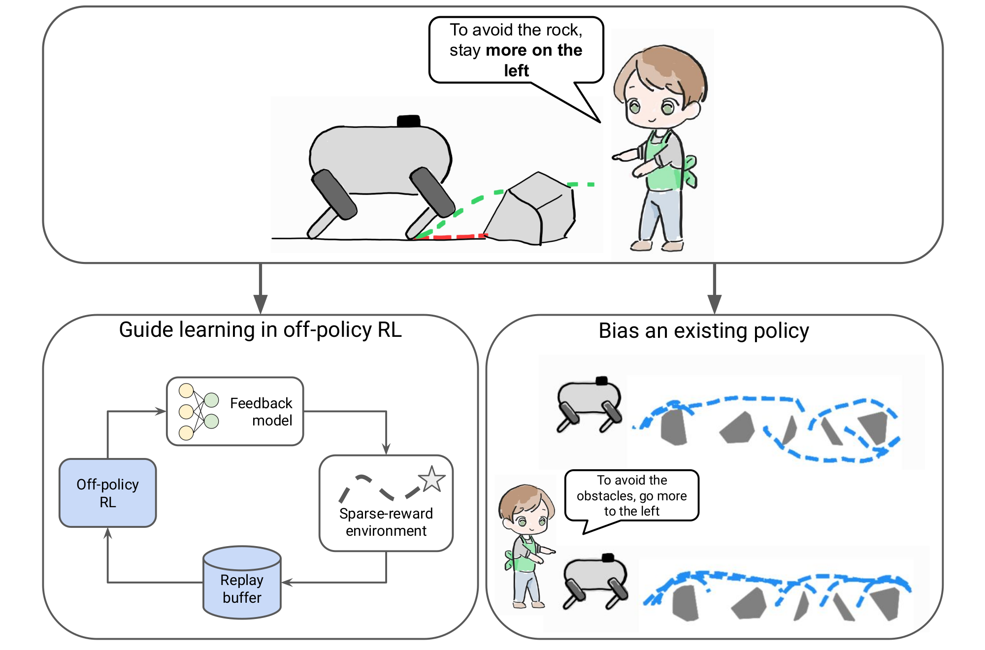 Paper banner illustration representing the project